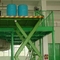 Сверхмощные 6M/MIN гидравлические Scissor подъемный стол для регуляции громоздких материалов
